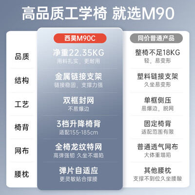 西昊人体工学椅m18和m56（西昊 Vito M90 人体工学椅 黑色 带脚踏办公椅质量如何）