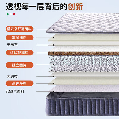 慕胜弹簧床垫1.5米×2米质量烂不烂(慕胜床垫和全友哪个好)-图片4