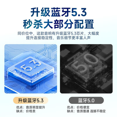 爆料！MCM1电视音响怎么样？热评四大优势亮点！