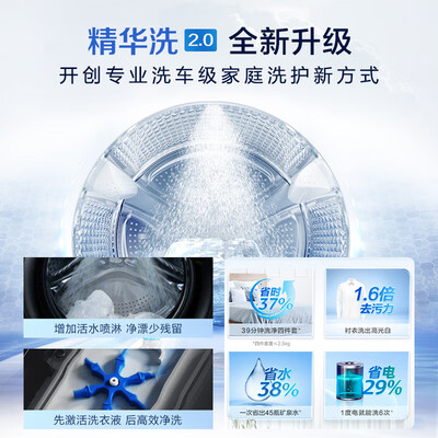 海尔滚筒洗烘一体机哪个好（海尔10公斤洗烘一体机EG100HMATE82S滚筒洗衣机质量烂不烂）-图片2