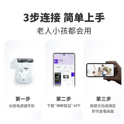 惊艳亮相！神眸BC22摄像头引领时尚生活潮流！