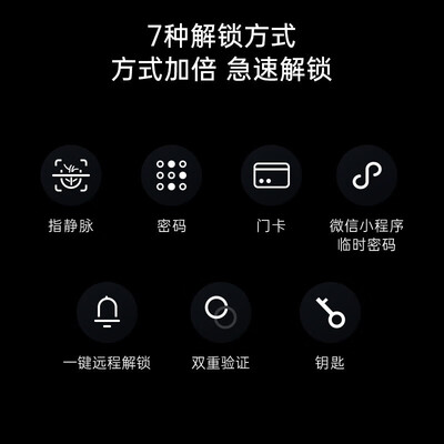 凯迪仕Z1Pro-XKH智能锁到底如何?10大选择理由让你心动!