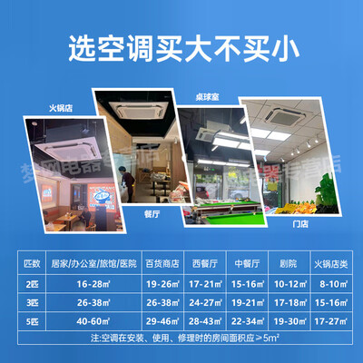 创维中央空调 3匹变频天花吸顶到底如何,值得入手吗（创维中央空调怎么样质量好吗）-图片3