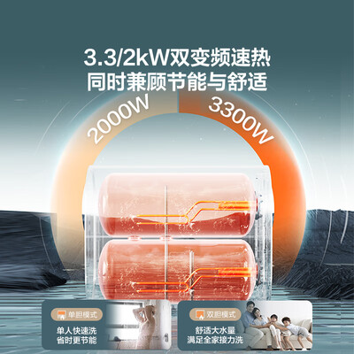 海尔LEC6001HD-F3SE 60L 电热水器质量如何(统帅电热水器怎么排污水)