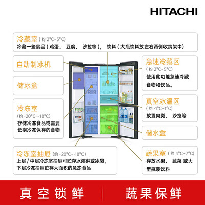 HITACHI R-SBS3100NC 569L 对开三门冰箱到底如何,值得入手吗（日立冰箱和西门子冰箱哪个好）