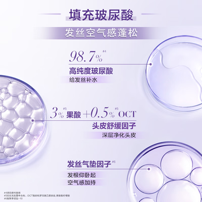 欧莱雅玻尿酸护发素怎么样（欧莱雅紫安瓶玻尿酸洗护套装护发素怎么样）-图片4