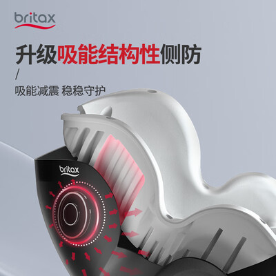 宝得适双面骑士plus儿童安全座椅靠谱吗,揭秘内幕(宝得适双面骑士plus儿童安全座椅怎么样)-图片4