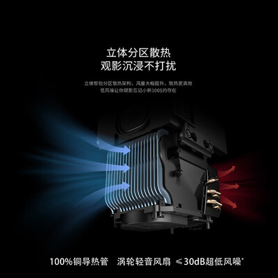 联想小新100S 1080P家用投影仪是否值得入手（联想投影仪怎么调整投影大小）-图片3