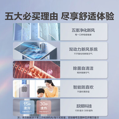 海尔空调柜机雷神者怎么样(海尔3匹雷神者II立柜空调空调柜机质量烂不烂)-图片6