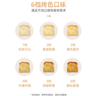 DIKTT 不锈钢多士炉 双片烤面包机体验效果好吗（多士炉怎么使用）