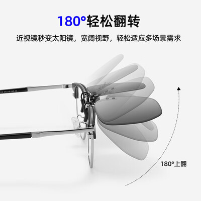 偏光墨镜夹片哪家好（CAPONI变色偏光墨镜夹片套镜近视太阳镜是否值得入手）-图片7