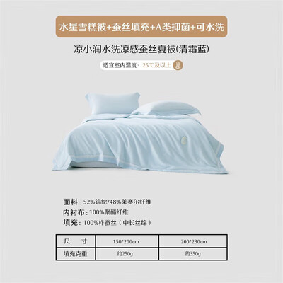 水星家纺的蚕丝被子怎么样（水星家纺夏凉被 2.77斤150*200cm 凉小润蓝蚕丝被怎么样）-图片3