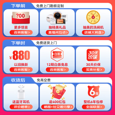 美的MJV-180W-E01-LXⅢ中央空调深度测评：性价比之选，值得你拥有吗？-图片7
