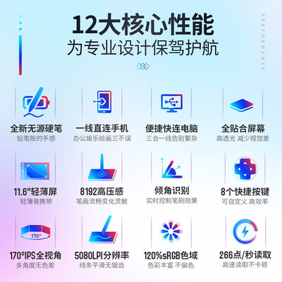 与其他品牌相比，绘王数位屏有何优势怎么样突出？