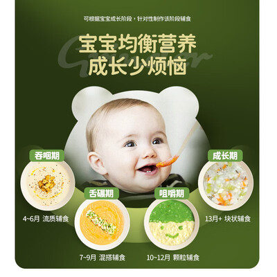 PLODON 15T 多功能婴儿辅食机值得手入吗(浦利顿辅食机哪个系列好)-图片1
