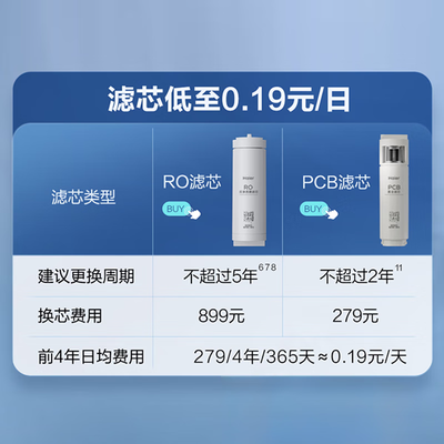 海尔过滤净水器怎么样（海尔 鲜活水Pro1000G净水器过滤器好不好）-图片4