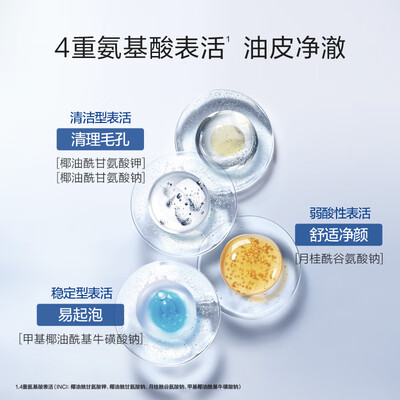 珀莱雅洗面奶哪款好用（珀莱雅净澈舒颜洗面奶 150ml男士洗面奶好不好）-图片2