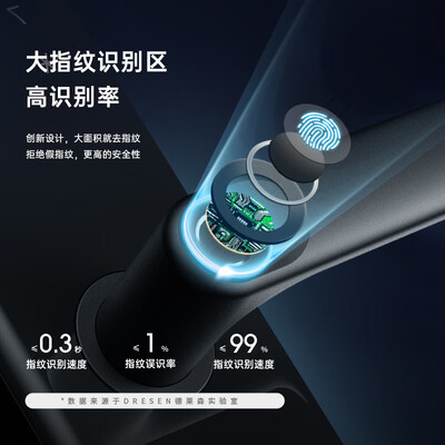 DRESEN 德国智能锁指纹锁木门智能门锁密码锁电子防盗门锁家用五金工具C级锁芯 免费上门安装+6合1开锁+自带门铃+C级锁芯