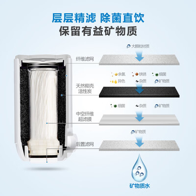 实用指南：如何挑选适合自己的飞利浦WP3911净水器？