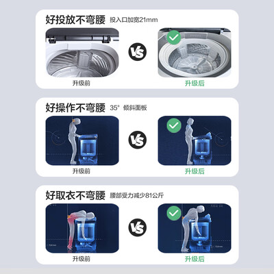 松下XQB100-USLKA 10公斤全自动洗衣机测评看真相（松下XQB100-USLKA 10公斤全自动洗衣机质量如何）-图片4