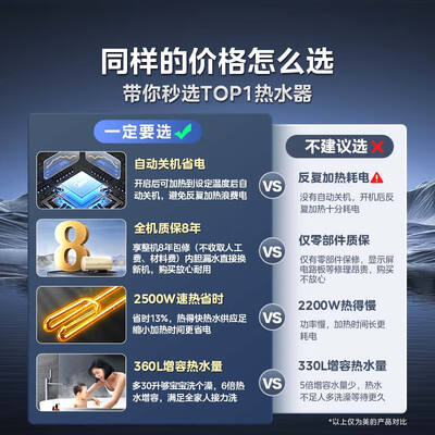 美的F8025-JE4(HE)电热水器80升体验效果好吗（美的电热水器哪款好）-图片6