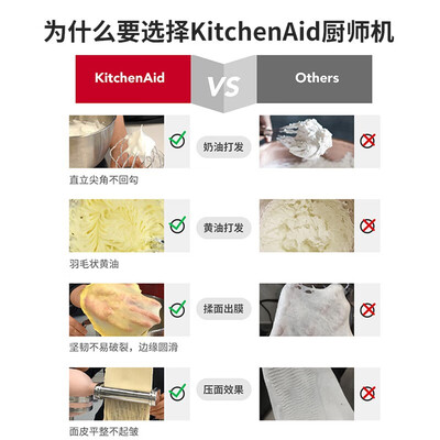 和面机还是厨师机好（KITCHENAID 5KSM6583家用和面机厨师机测评看真相）-图片1