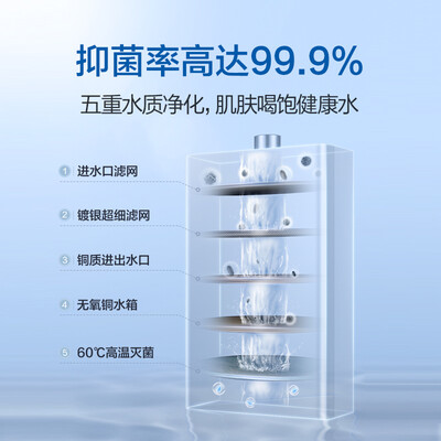 海尔燃气热水器JSG25-13ZH3 13升天然气恒温值得手入吗(海尔燃气热水器怎么样)-图片6