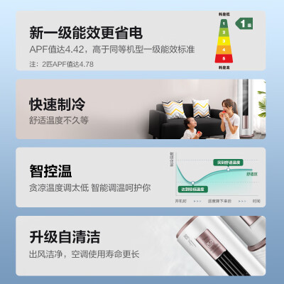 美的空调柜机2匹哪款好（美的KFR-51LW 2匹立式空调空调柜机质量烂不烂）-图片2