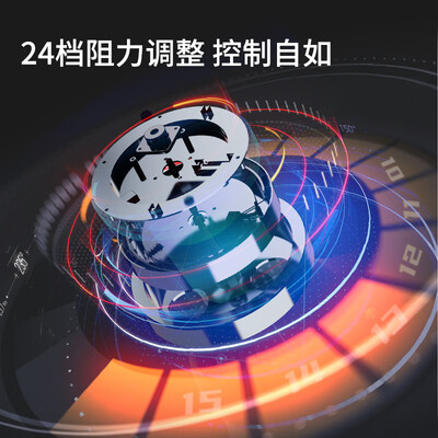 head椭圆机怎么样（HARISONE1507eco椭圆机体验效果好吗）