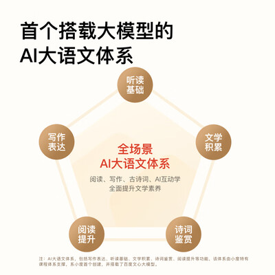 小度智能平板s12好用吗（小度Z20 Plus学习平板【2024升级版】家教机体验效果好吗）-图片6