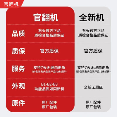 石头扫地机器人哪个好用（石头 P10 扫拖一体机扫地机器人怎么样）-图片2