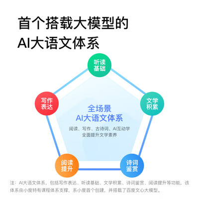 小度平板家教机怎么样（小度K16学习平板【6+256G】家教机质量烂不烂）-图片6