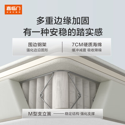 喜临门白骑士乳胶床垫 1.8*2米到底如何,值得入手吗（喜临门乳胶床垫怎么样）-图片2