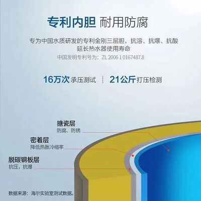 海尔60升热水器哪个好（海尔60L电热水器速热竖式大容量中央热水器是否值得入手）