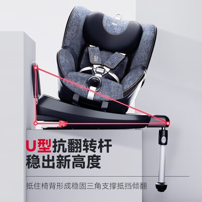 宝得适isofix双面骑士II精致蓝儿童安全座椅评测说真相（安全座椅宝得适怎么样）-图片3