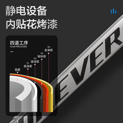 永久700C公路自行车靠谱吗,揭秘内幕（永久公路自行车什么档次）