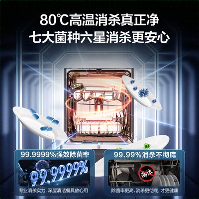 海尔 Haier 云溪W5000Max 嵌入式洗碗机质量烂不烂（海尔 Haier 云溪W5000Max 嵌入式洗碗机好不好）-图片5