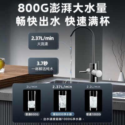 美的RO反渗透直饮机800G是否值得入手（美的直饮机漏水怎么回事）