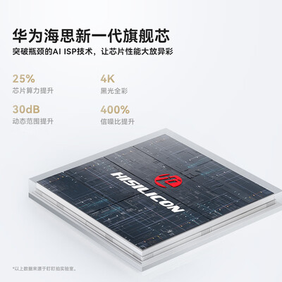 盯盯拍AI MINI7X行车记录仪评测说真相（盯盯拍行车记录仪怎么查看视频）