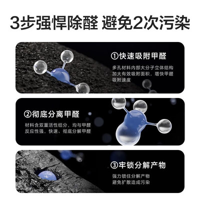 海尔 KJ680F-H600AU1 空气净化器 家用怎么样（贝尔克空气净化器怎么样）-图片6