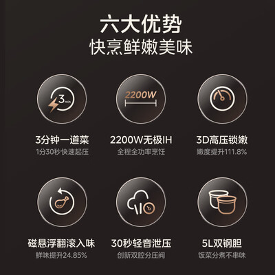 美的电饭煲和高压锅哪个好(美的MY-S5972K电高压锅5L电饭煲评测说真相)-图片3
