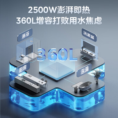 美的热水器的区别（美的80升电热水器F8025-JE4即热式电热水器好不好）