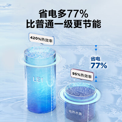 海尔空气能热水器200L值得手入吗（海尔空气能热水器怎么设置最省电）-图片6