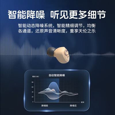 纽维达助听器 数字智能降噪体验效果好吗（纽维达助听器质量怎么样）-图片4