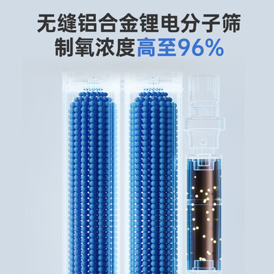 氧精灵雾化机怎么样(氧精灵5L家用制氧机老人便携雾化机值得手入吗)-图片3