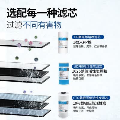 小鱼儿大白瓶前置过滤器质量烂不烂（小鱼儿前置过滤器是哪个公司）-图片4