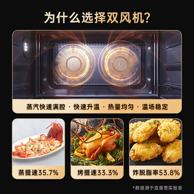 宜盾普EDC-X1微蒸烤炸一体机到底如何,值得入手吗（蒸烤炸一体机哪个品牌好）-图片1