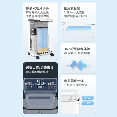 呼吸机和制氧机如何连接（维德制氧机 DH-Y055W呼吸机是否值得入手）-图片4