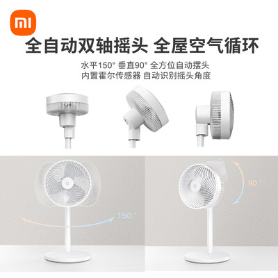 米家循环扇怎么样？深度解析米家BPLDS06DM循环扇的真实体验-图片3