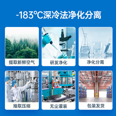 XINJU制氧机怎么样？测评分析为您解读